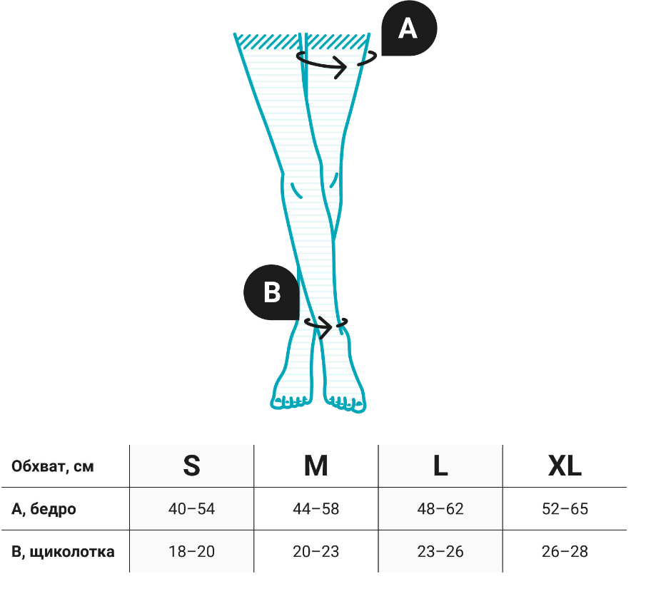 Противоэмболические чулки 2R236 VENOTEKS, 2 класс купить в OrtoMir24