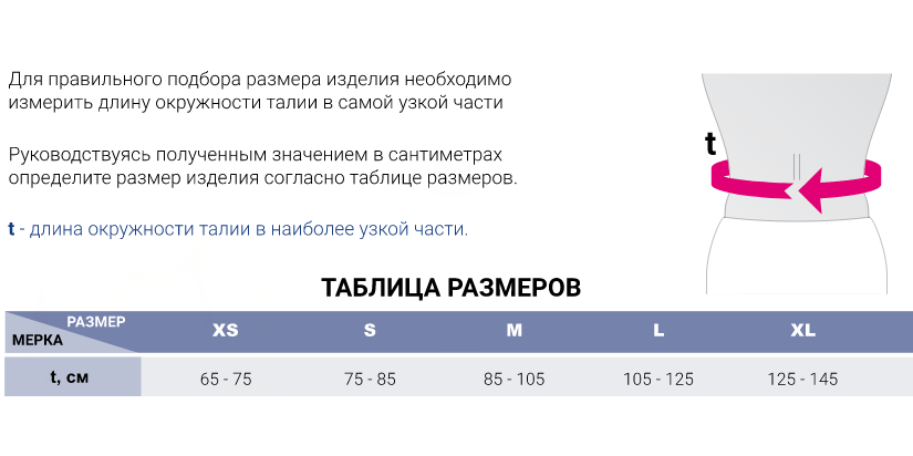 Послеоперационный бандаж K202 Medi, умеренная фиксация купить в OrtoMir24