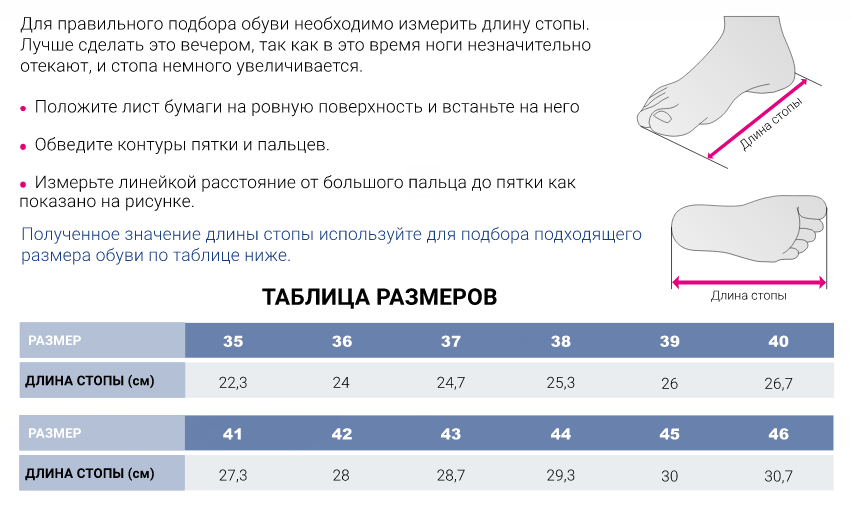 Стельки ортопедические PI037 Medi, полужесткие купить в OrtoMir24