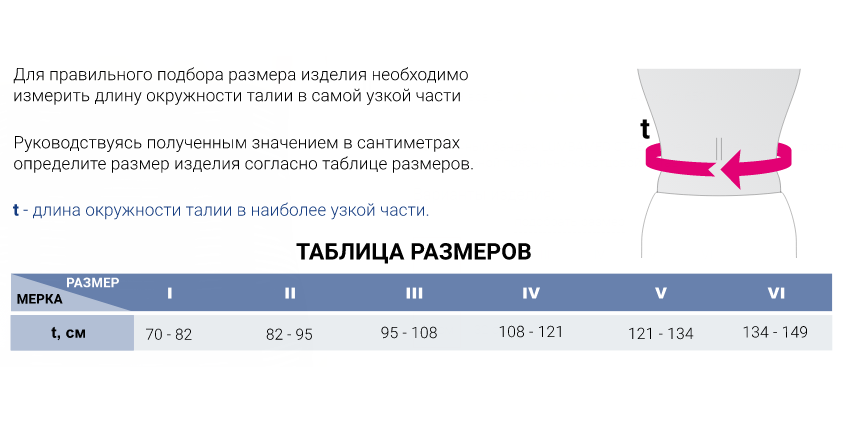 Ортопедический корсет 651 Medi, сильная фиксация купить в OrtoMir24