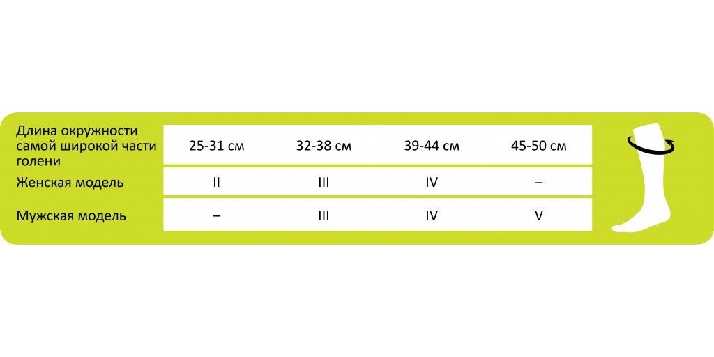 Женские компрессионные гольфы CEP Reflective C123RW Medi купить в OrtoMir24