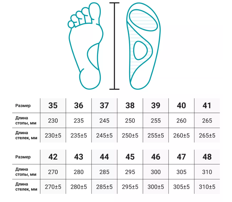 Спортивные Стельки ортопедические 3251 Bauerfeind, купить в OrtoMir24