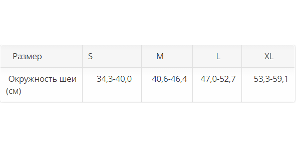 Ортез на шейный сустав 4090 OPPO Medical, умеренная фиксация купить в OrtoMir24