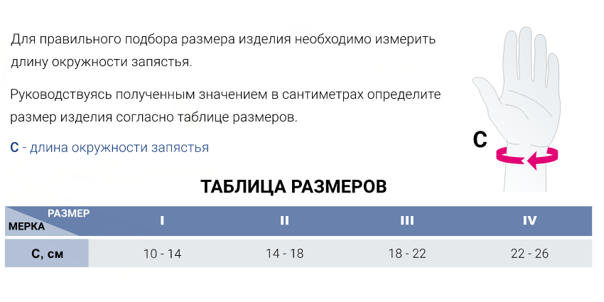 Ортез на лучезапястный сустав 881 Medi, умеренная фиксация купить в OrtoMir24