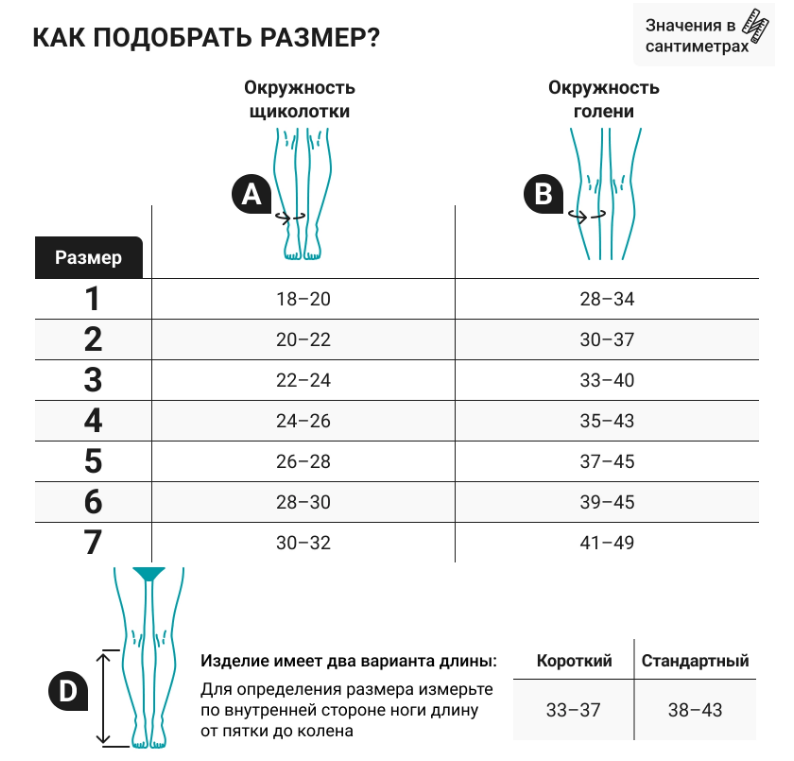 Компрессионные гольфы 3P130 VENOTEKS, 3 класс купить в OrtoMir24