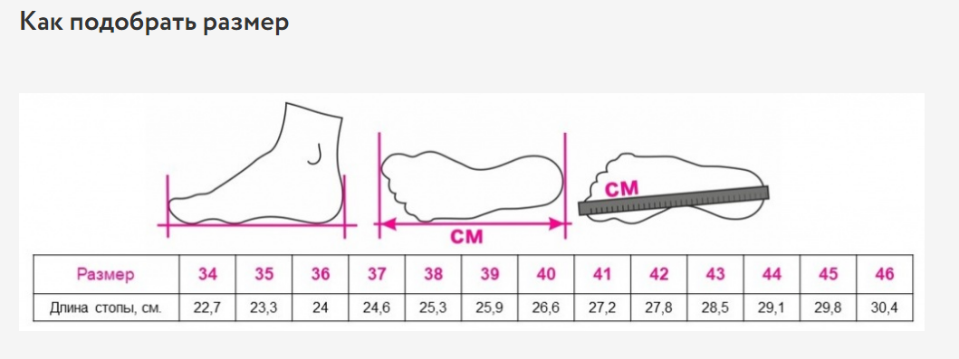Стельки ортопедические Concept Tech Orto, полужесткие купить в OrtoMir24