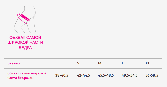 Ортез тазобедренный HIB-110 Orto, мягкая фиксация купить в OrtoMir24