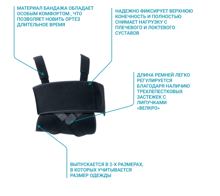 Бандаж на плечо SI-301 Orlett, умеренная фиксация купить в OrtoMir24